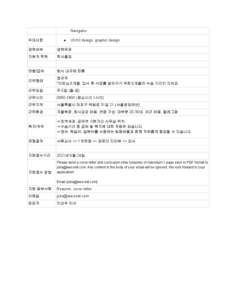 Contents image